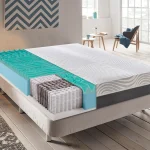 Materasso Singolo 80x190 a molle insachettate e Memory Foam 9 Zone Differenziate  Rivestimento sfoderabile