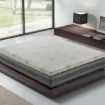 Topper 160x190 in memory foam 10 cm con rivestimento in aloe vera sfoderabile