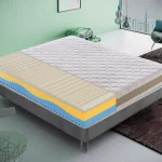 Materasso Singolo 80x190 in memory foam, 3 strati, rivestimento sfoderabile, 5 cm di memory foam, 7 zone di comfort