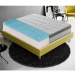 Materasso Matrimoniale 160x200 in memory Foam  Alto 26 cm  9 Zone differenziate
