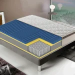 Materasso Singolo 90x200 a molle insacchettate, memory foam, alto 27 cm, rivestimento sfoderabile, 1600 molle