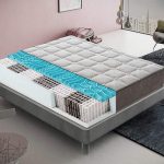 Materasso Matrimoniale 180x200 a molle insacchettate, 4 cm memory foam, ortopedico, 800 molle insacchettate, 9 zone di comfort