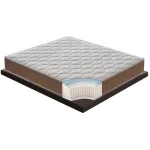 Materasso Singolo 80x200 a molle insacchettate, 5 cm memory foam, ortopedico, 1600 molle insacchettate, 9 zone di comfort - Image 2