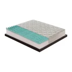 Materasso Matrimoniale 160x190 in Memory Foam 9 Zone differenziate - alto 25 cm - Rivestimento all'aloe - Image 5
